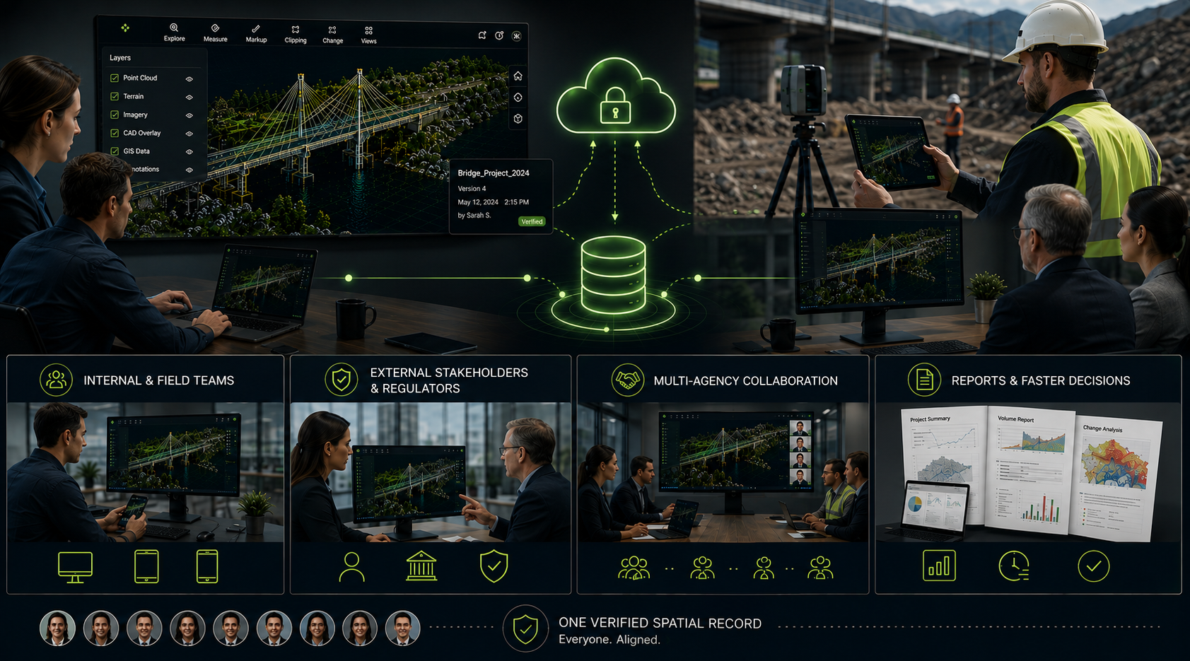 Internal, field and external stakeholders sharing the same verified spatial record across office and site